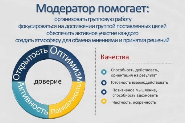 Kraken рабочая ссылка onion