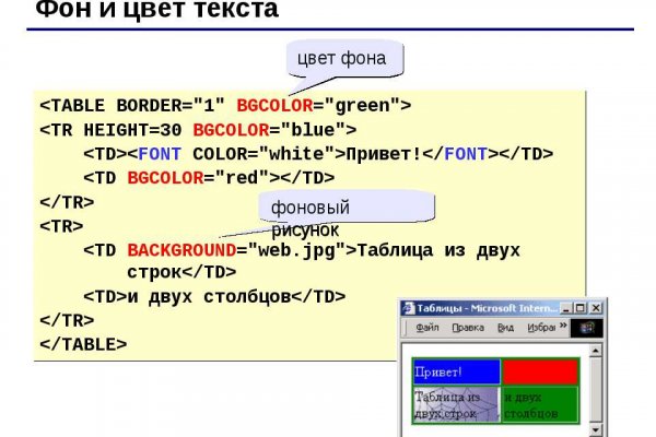Кракен ссылка на рабочее зеркало