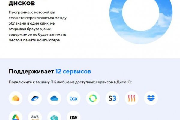 Как зарегистрироваться на сайте кракен